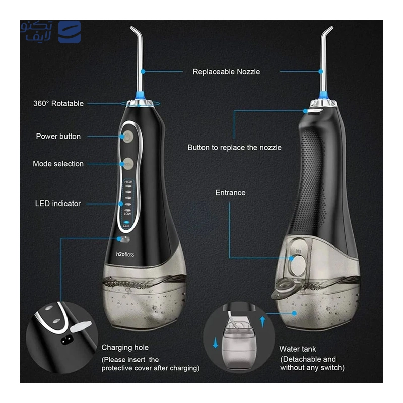 gallery-آب پاش دهان سنکور مدل SOX 007 copy.png