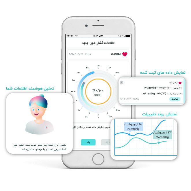 فشارسنج مامانیا مدل KD-595 فشارسنج مامانیا مدل KD-595