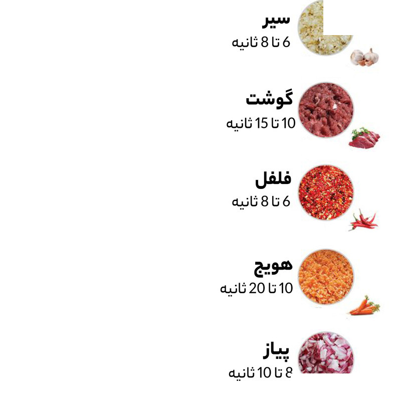 خردکن بیسمارک مدل BM4425 خردکن بیسمارک مدل BM4425