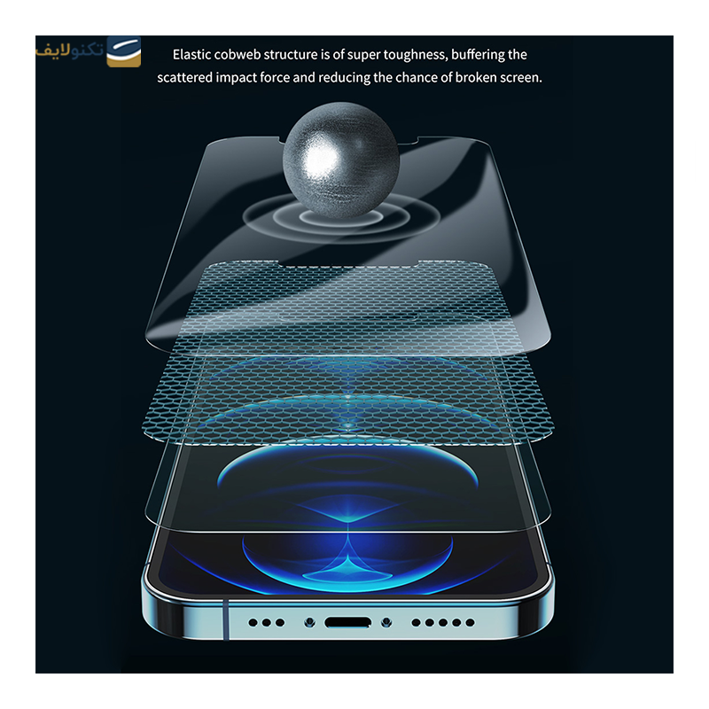 gallery-گلس گوشی ویوو Y33t راک اسپیس مدل Hydrogel HGL copy.png