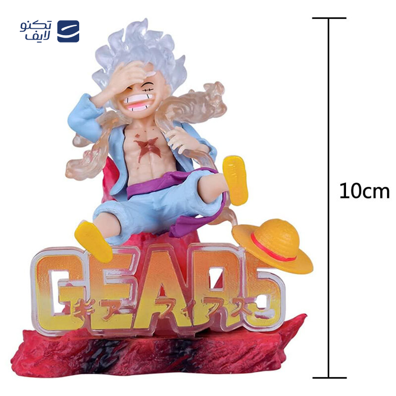 gallery-اکشن فیگور مدل Attack on Titan Levi & Eren copy.png