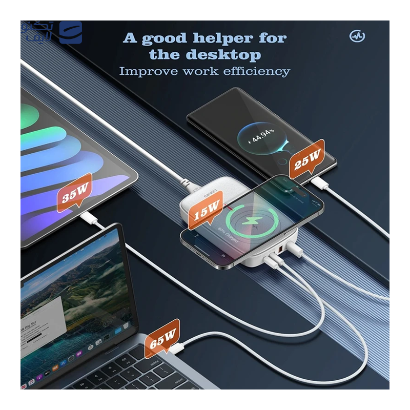 gallery-شارژر رومیزی الدینیو مدل GaN A6140C توان 140 وات copy.png