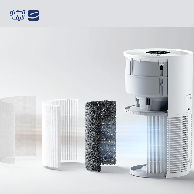 gallery-فیلتر تصفیه کننده هوا شیائومی مدل Elite Filter copy.png