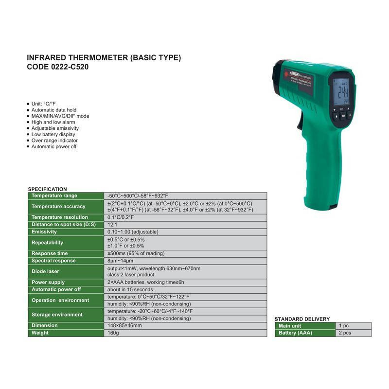 ترمومتر لیزری اینسایز مدل 0222-C520 ترمومتر لیزری اینسایز مدل 0222-C520