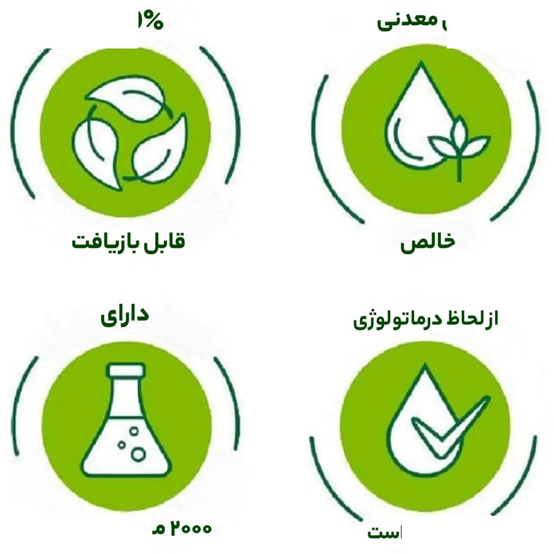 ژل شستوشوی صورت سیمپل مدل purifying حجم 150 میلیلیتر ژل شستوشوی صورت سیمپل مدل purifying حجم 150 میلیلیتر