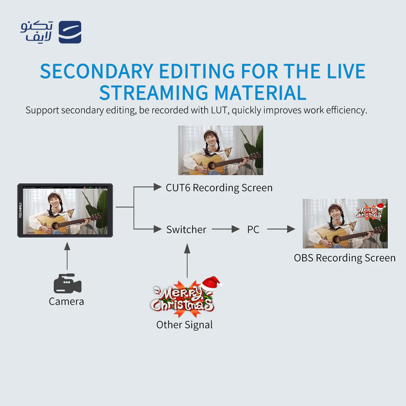 gallery-خیمه نور گودکس مدل LST80 Mini copy.png