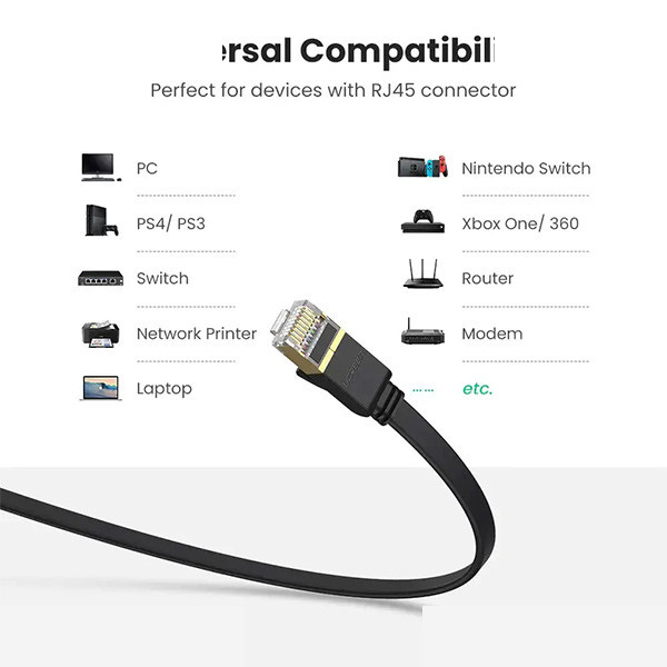پچ کورد Cat7 یوگرین مدل NW150