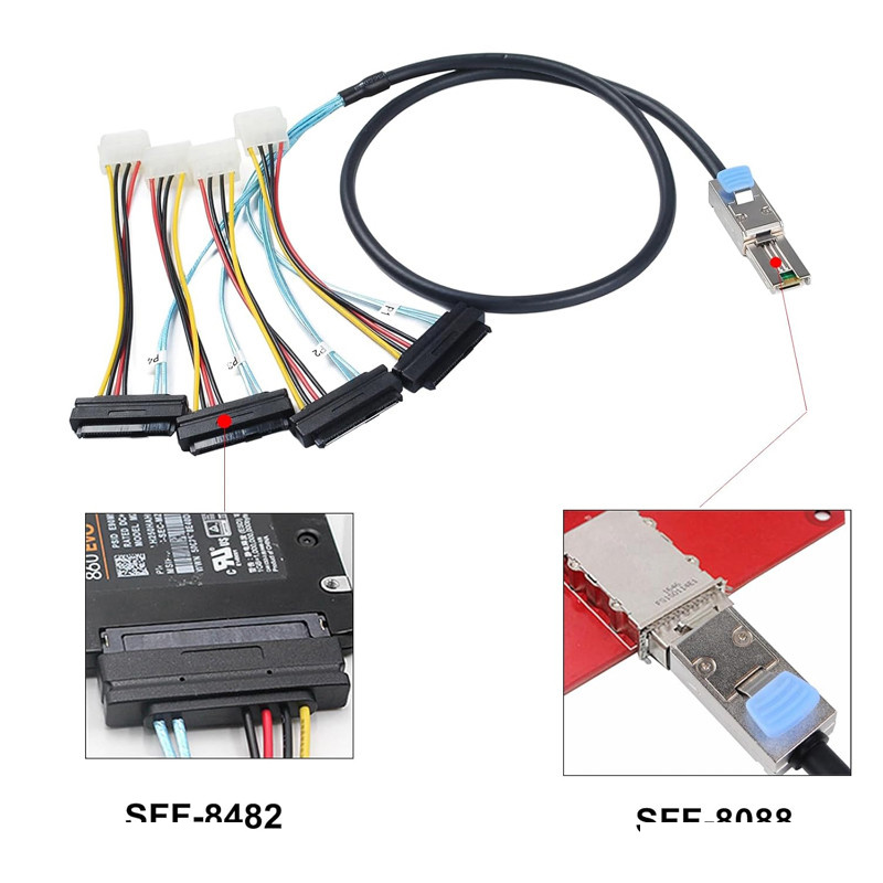 کابل تبدیل Mini SAS SFF-8088 به 4 پورت SFF-8482 29-Pin با برق 4 پین اسمارطور مدل SM195 کابل تبدیل Mini SAS SFF-8088 به 4 پورت SFF-8482 29-Pin با برق 4 پین اسمارطور مدل SM195