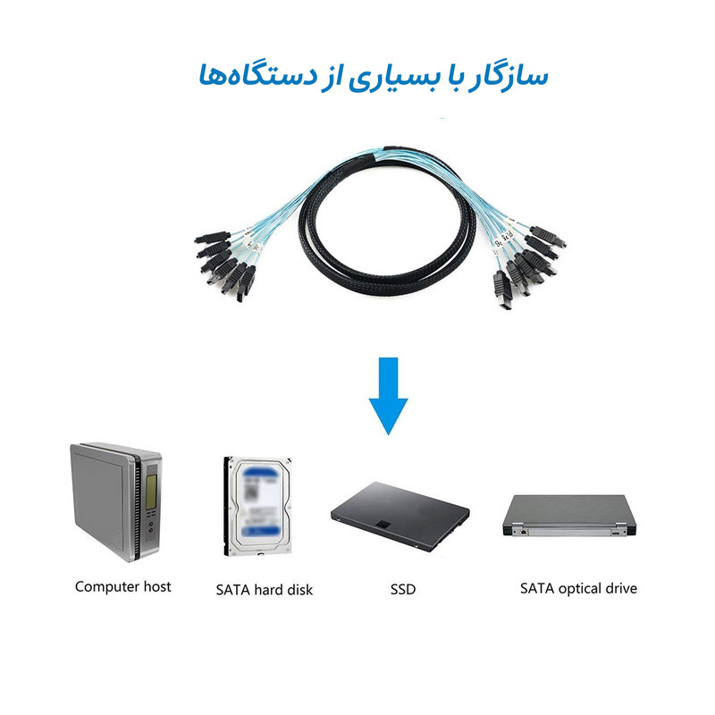 کابل تبدیل 6 به 6 SATA اسمارطور مدل SM265 طول 0.5 متر کابل تبدیل 6 به 6 SATA اسمارطور مدل SM265 طول 0.5 متر