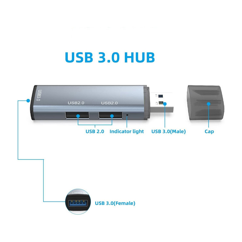 هاب 3 پورت USB 3.0 مجنتیک مدل ADS-302A هاب 3 پورت USB 3.0 مجنتیک مدل ADS-302A