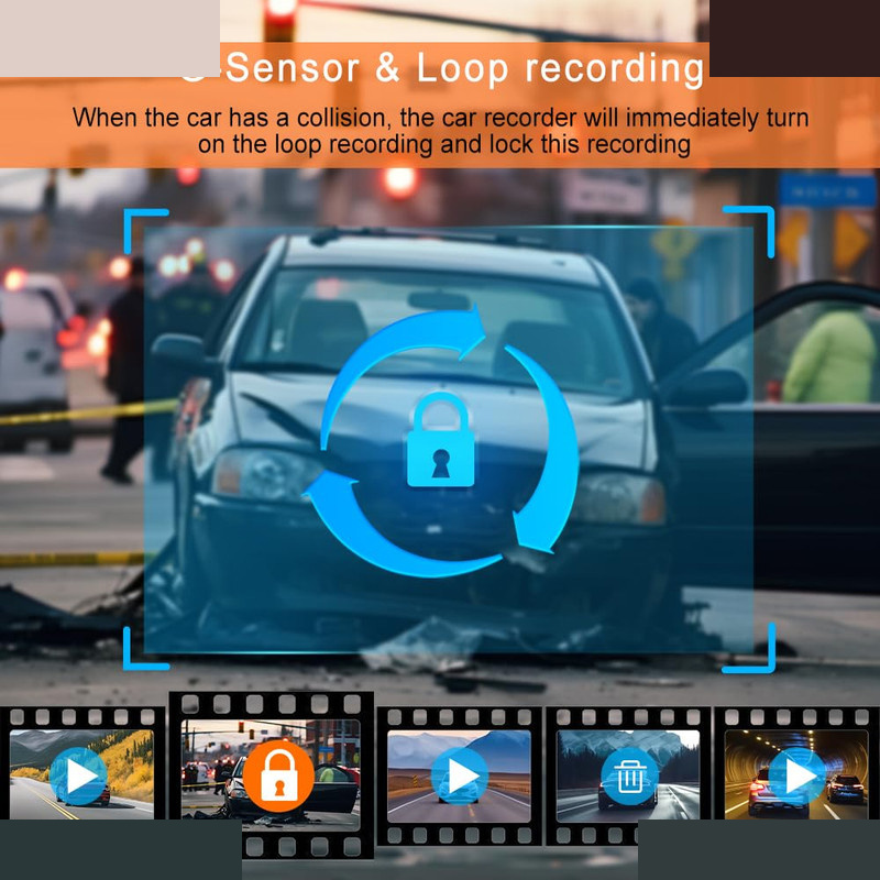 دوربین ثبت وقایع خودرو مدل 3 لنز RoadLens-F31-WiFi