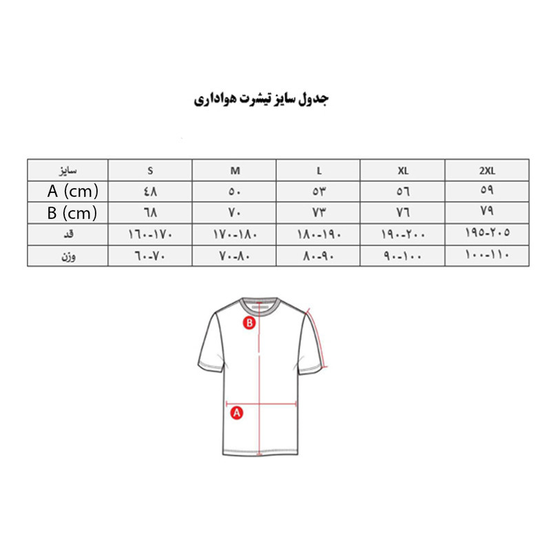 پولوشرت آستین کوتاه ورزشی مردانه مدل پرتغال Away WC 2026 مشکی پولوشرت آستین کوتاه ورزشی مردانه مدل پرتغال Away WC 2026 مشکی