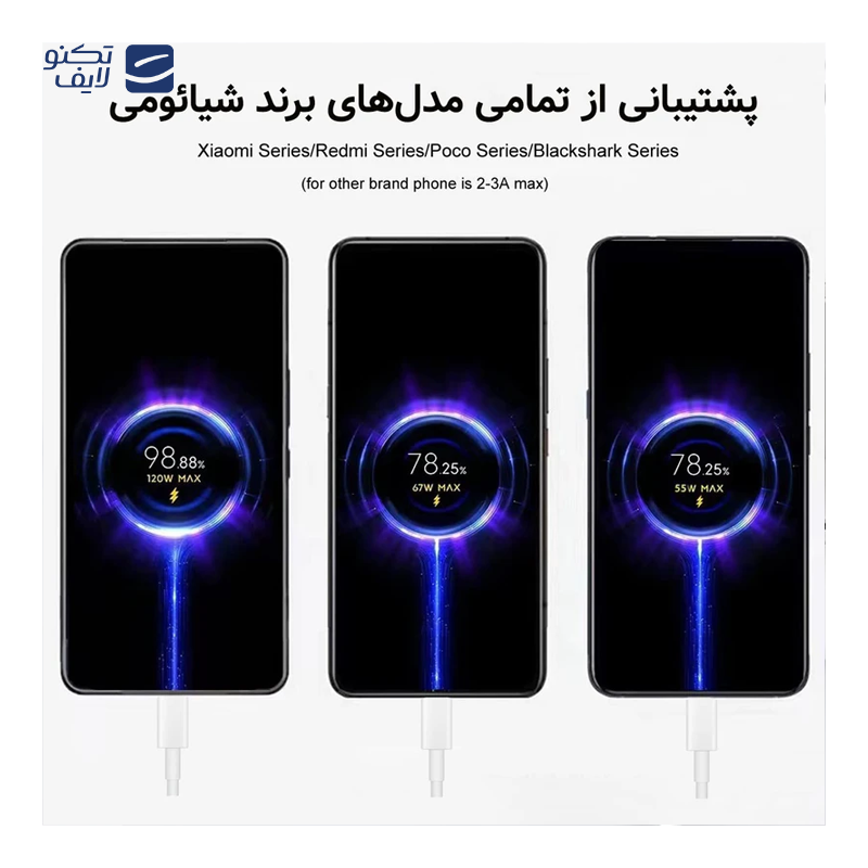 gallery-کابل تایپ سینیبیوا مدل Fast Charge 120W طول 1.5 متر copy.png gallery-کابل تایپ سینیبیوا مدل Fast Charge 120W طول 1.5 متر copy.png