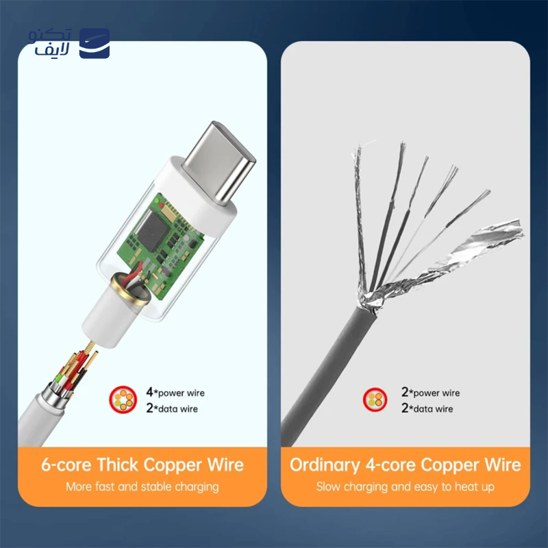 gallery-کابل تایپ سی نیبیوا مدل Fast Charge 120W طول 2 متر copy.png gallery-کابل تایپ سی نیبیوا مدل Fast Charge 120W طول 2 متر copy.png