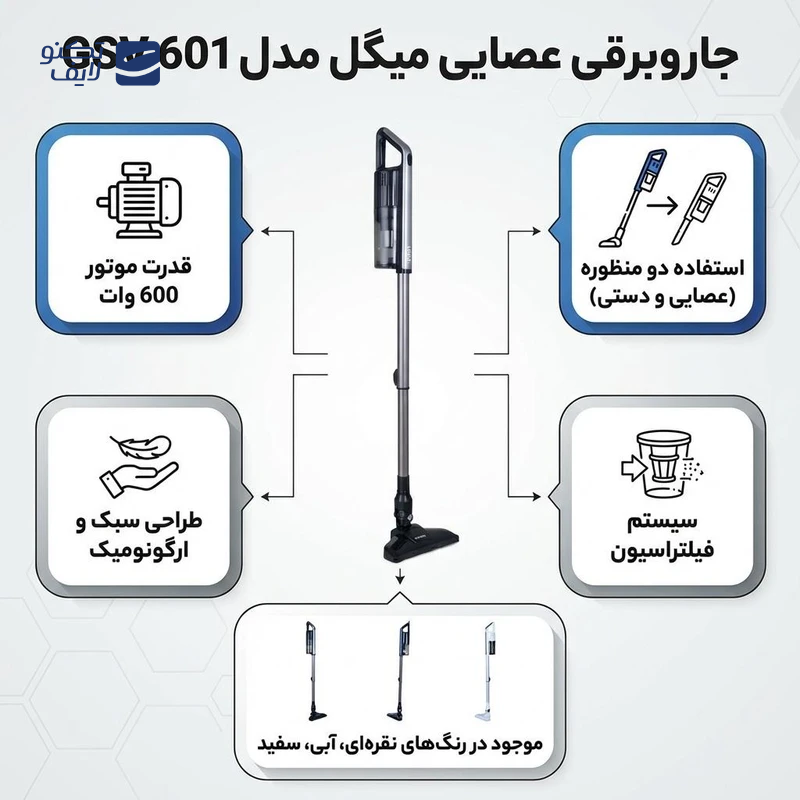gallery- جاروبرقی میگل مدل GSV 602 copy.png gallery- جاروبرقی میگل مدل GSV 602 copy.png