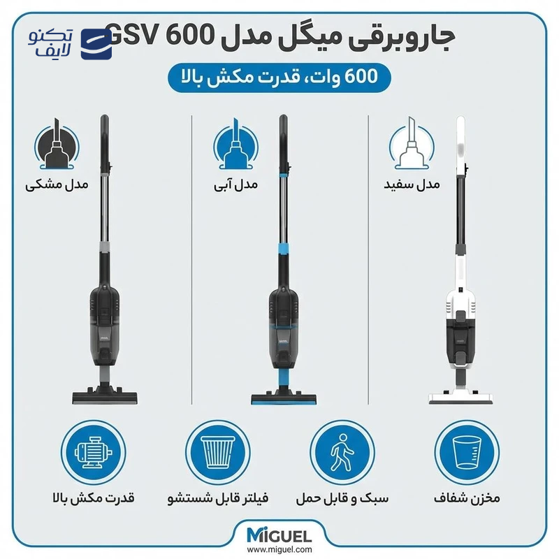 gallery- جاروبرقی میگل مدل GSV 601 copy.png gallery- جاروبرقی میگل مدل GSV 601 copy.png