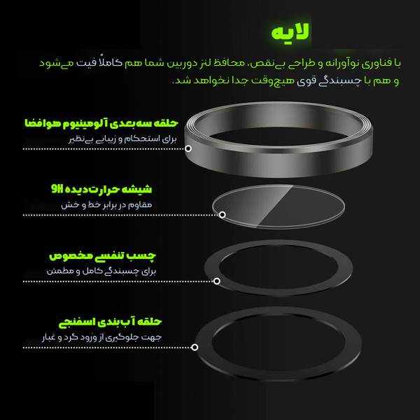 محافظ لنز ال کا جی مدل ring_C85g LKK مناسب برای گوشی موبایل شیائومی Poco c85 محافظ لنز ال کا جی مدل ring_C85g LKK مناسب برای گوشی موبایل شیائومی Poco c85