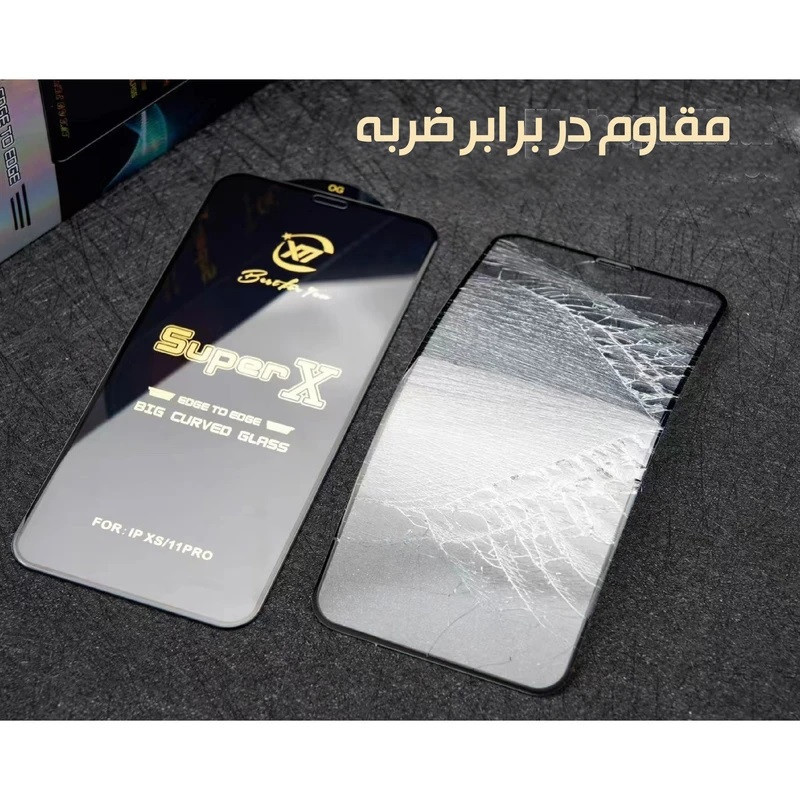 محافظ صفحه نمایش ال کا جی مدل LKK SuperX مناسب برای گوشی موبایل شیائومی Poco F5 /Poco F5 Pro /Poco M6 Pro 4G / Redmi Note 13 4G / Redmi Note 13 5G / Redmi Note 13 Pro 5G / Redmi Note 13 Pro 4G