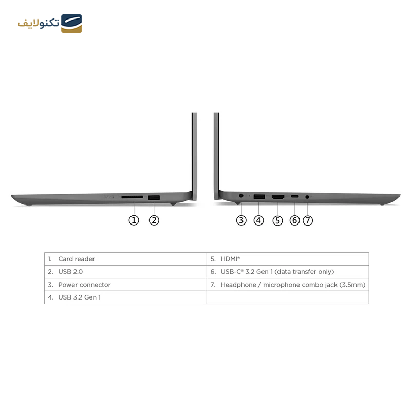 gallery-لپ تاپ لنوو 14 اینچی مدل IdeaPad 1 i7 1255U 8GB 512GB copy.png