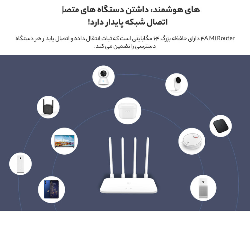 روتر بی سیم شیائومی مدل 4A روتر بی سیم شیائومی مدل 4A
