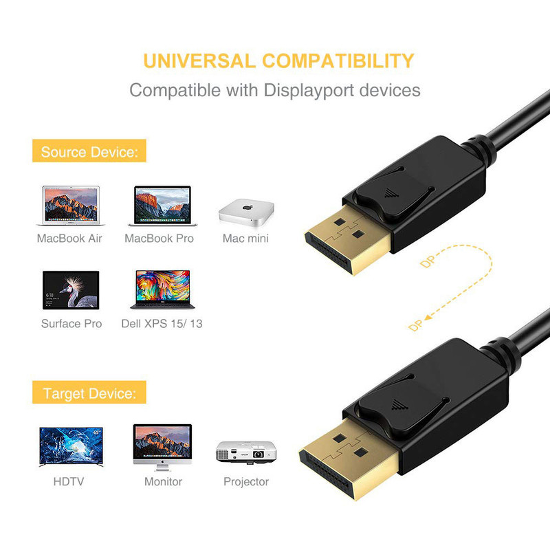 کابل Display Port کد DP2DP4K طول 1.5 متر کابل Display Port کد DP2DP4K طول 1.5 متر