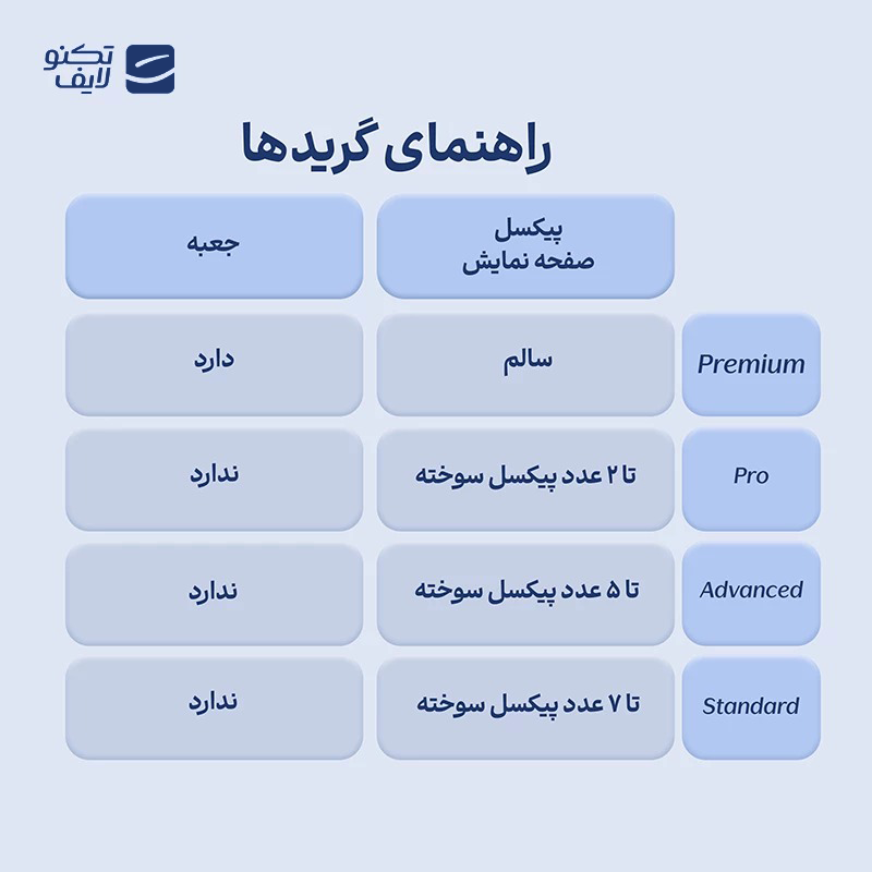 gallery-مانیتور استوک Open Box - دل مدل P2214H سایز 22 اینچ - مشکی copy.png gallery-مانیتور استوک Open Box - دل مدل P2214H سایز 22 اینچ - مشکی copy.png