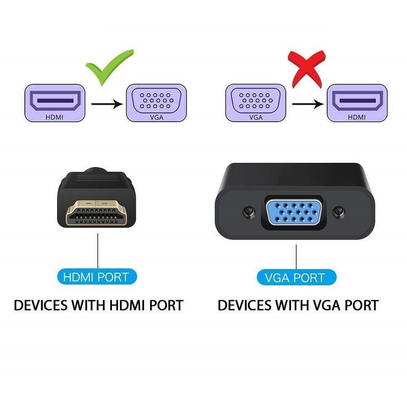مبدل HDMI به VGA مدل Ni2040 مبدل HDMI به VGA مدل Ni2040