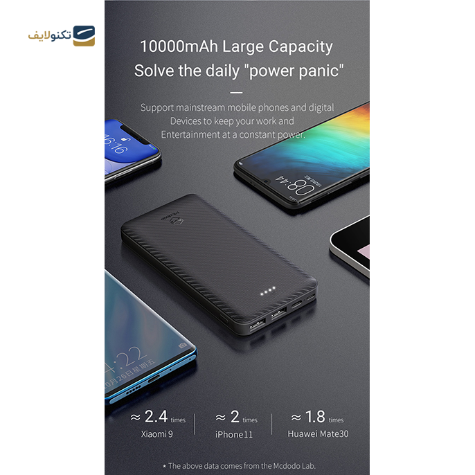 gallery- پاور بانک مک دودو مدل MC-7351 ظرفیت 10000 میلی آمپر-gallery-3-TLP-4355_2290488c-d230-4a35-aeaf-3e2d27847990.png