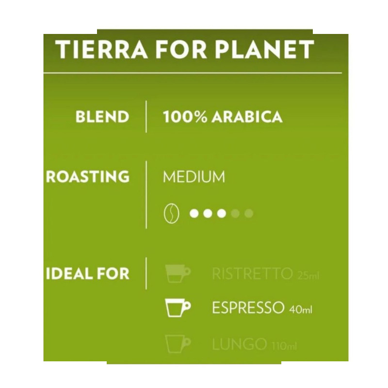 کپسول نسپرسو لاواتزا مدل ¡Tierra! For Planet وزن 55 گرم کپسول نسپرسو لاواتزا مدل ¡Tierra! For Planet وزن 55 گرم