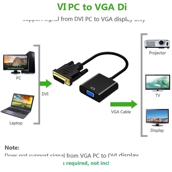 کابل تبدیل DVI-D به VGA اکتیو مدل DA-15922 کابل تبدیل DVI-D به VGA اکتیو مدل DA-15922