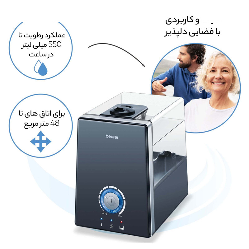 تصفیه کننده و مرطوب کننده هوای بیورر مدل LR330 تصفیه کننده و مرطوب کننده هوای بیورر مدل LR330