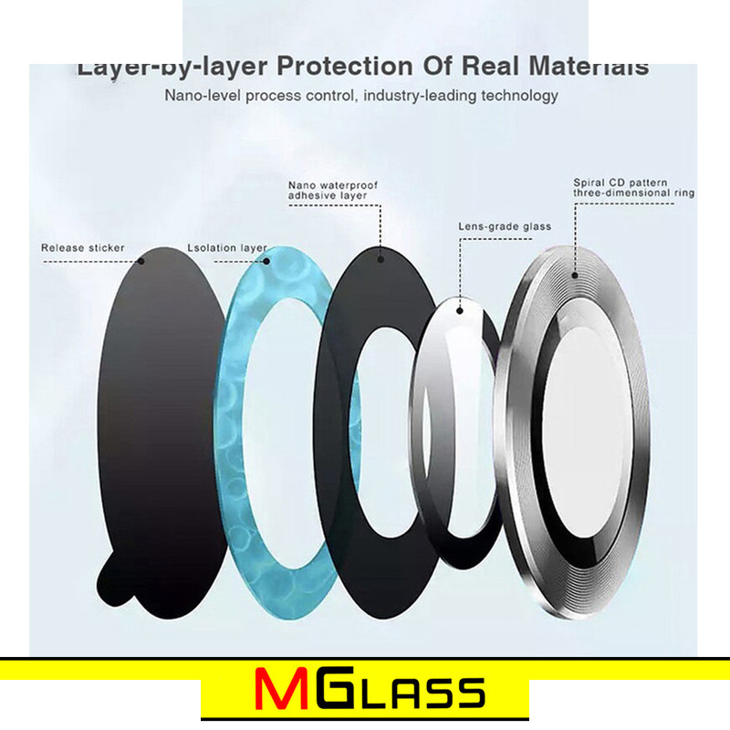 محافظ لنز دوربین ام گلس مدل Ring Metal مناسب برای گوشی موبایل سامسونگ Galaxy A54 5G محافظ لنز دوربین ام گلس مدل Ring Metal مناسب برای گوشی موبایل سامسونگ Galaxy A54 5G