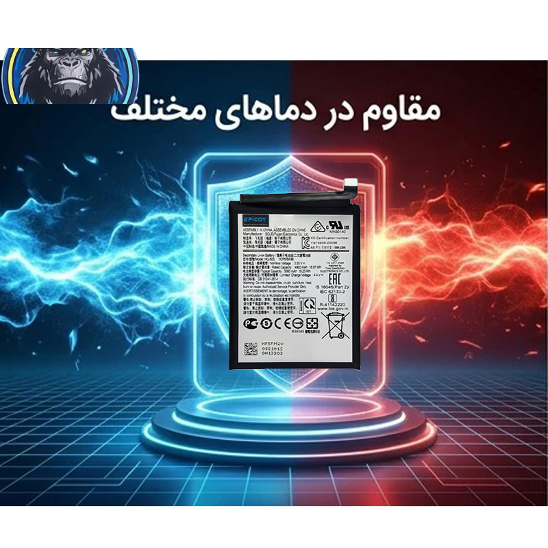 باتری موبایل اپیکوی مدل Gorillong Irj ظرفیت 5000 میلی آمپر ساعت سازگار با گوشی موبایل سامسونگ Galaxy A02s باتری موبایل اپیکوی مدل Gorillong Irj ظرفیت 5000 میلی آمپر ساعت سازگار با گوشی موبایل سامسونگ Galaxy A02s