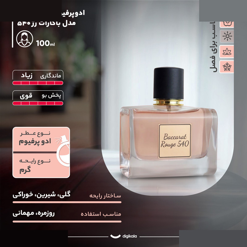 ادوپرفیوم زنانه لالیکو مدل باکارات رژ 540 با رایحه شیرین و گرم ادوپرفیوم زنانه لالیکو مدل باکارات رژ 540 با رایحه شیرین و گرم