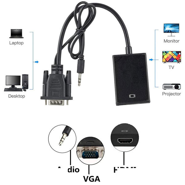 مبدل VGA به HDMI ایلون مدل CV1000 مبدل VGA به HDMI ایلون مدل CV1000