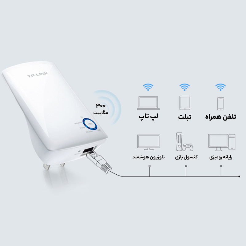 توسعه دهنده شبکه بیسیم تی پی-لینک مدل TL-WA850RE V7 توسعه دهنده شبکه بیسیم تی پی-لینک مدل TL-WA850RE V7