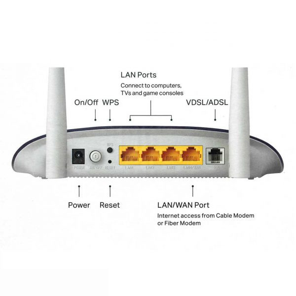 مودم روتر VDSL/ADSL تی پی-لینک مدل TD-W9960-v1.20 مودم روتر VDSL/ADSL تی پی-لینک مدل TD-W9960-v1.20