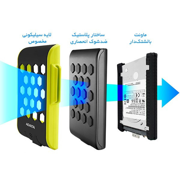 هارد اکسترنال ای دیتا مدل HD720 ظرفیت یک ترابایت دارای رابط USB Type-A 3.2 هارد اکسترنال ای دیتا مدل HD720 ظرفیت یک ترابایت دارای رابط USB Type-A 3.2