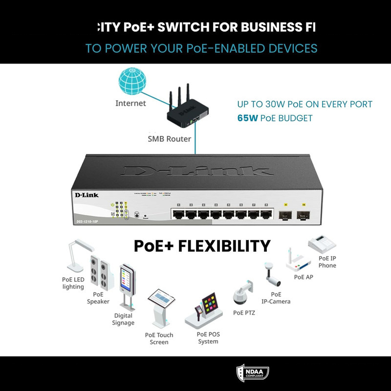 سوئیچ 10 پورت PoE دی-لینک مدل DGS-1210-10P سوئیچ 10 پورت PoE دی-لینک مدل DGS-1210-10P