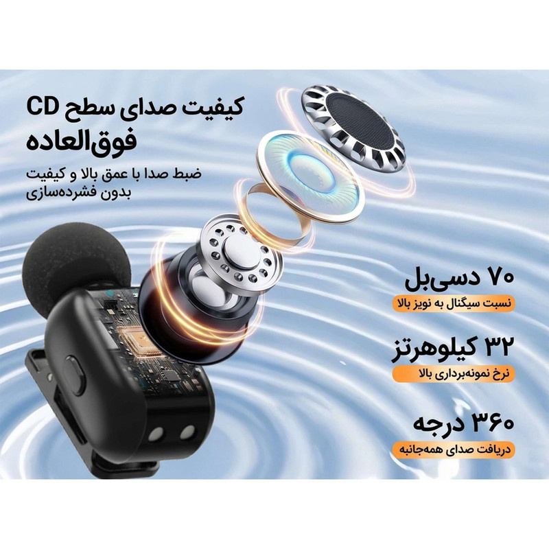 میکروفون بی سیم دوگانه نوکسو مدل MC-N1 با درگاه اتصال USB-C میکروفون بی سیم دوگانه نوکسو مدل MC-N1 با درگاه اتصال USB-C