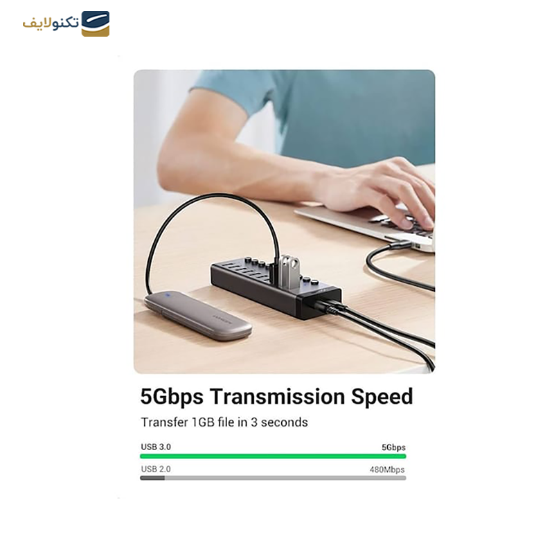 gallery-هاب USB 3.0 یوگرین 7 پورت مدل CM481 90307 آداپتور UK copy.png