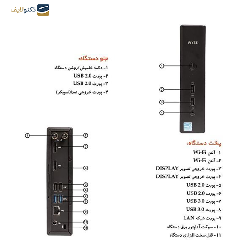 gallery-تین کلاینت دل مدل Wyse 5060 GX-424 16GB 128GB copy.png gallery-تین کلاینت دل مدل Wyse 5060 GX-424 16GB 128GB copy.png