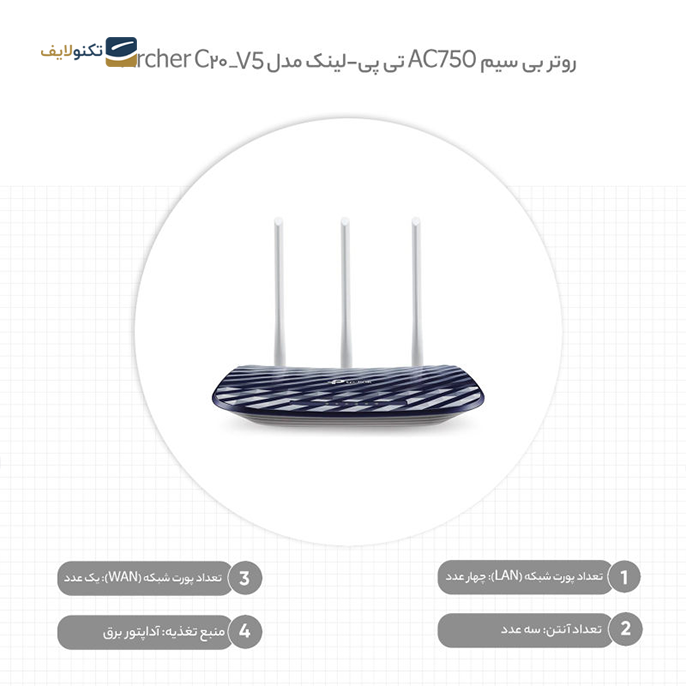 gallery- روتر بی سیم تی پی-لینک مدل Archer C20 _V5-gallery-3-TLP-9747_c593895c-564c-4e84-8129-8e5e7c460a6c.png