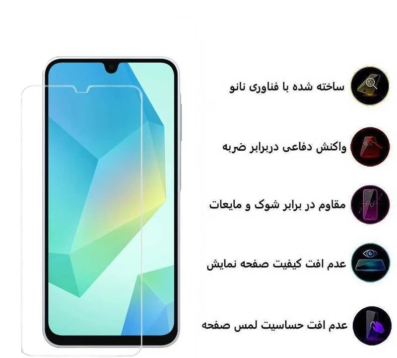 محافظ صفحه نمایش اپیکوی مدل Clear Pro مناسب برای گوشی موبایل سامسونگ Galaxy A17/ A26 / A16