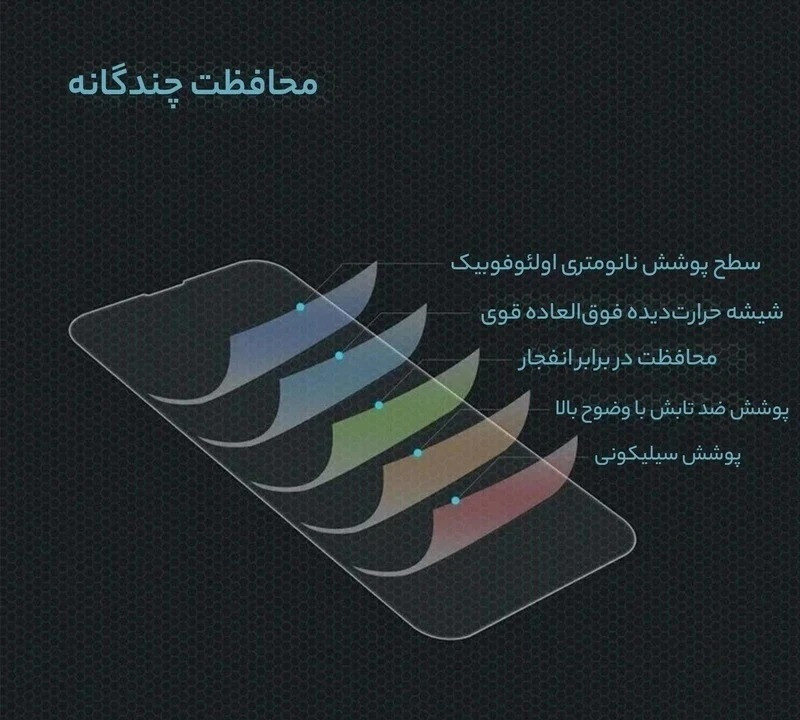 محافظ صفحه نمایش اپیکوی مدل SP Factory مناسب برای گوشی موبایل سامسونگ Galaxy A17/ A26 / A16 محافظ صفحه نمایش اپیکوی مدل SP Factory مناسب برای گوشی موبایل سامسونگ Galaxy A17/ A26 / A16