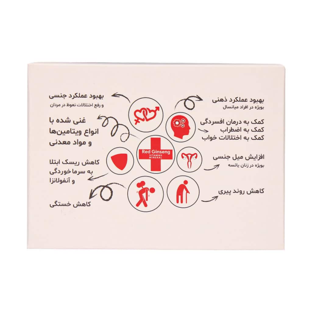 قرص رد جینسینگ پاور مولتی ویتامین و مینرال ویتامین لایف ۳۰ عدد قرص رد جینسینگ پاور مولتی ویتامین و مینرال ویتامین لایف ۳۰ عدد