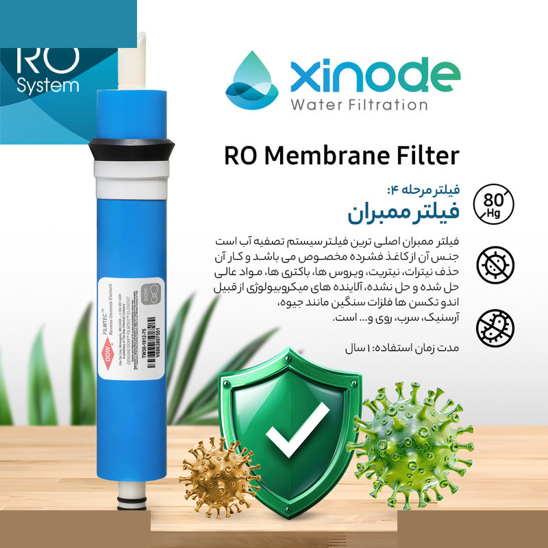فیلتر دستگاه تصفیه آب زینود مدل کیسی RO-CXF106 مجموعه 6 عددی فیلتر دستگاه تصفیه آب زینود مدل کیسی RO-CXF106 مجموعه 6 عددی