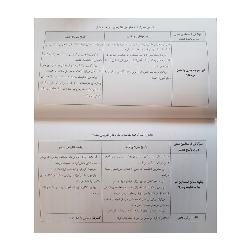 کتاب اموزش به کودکان تیزهوش و سرامد در مدارس عادی راهنمای عملی برای دوره ابتدایی اثر کرایس اسمیت نشر یارمانا
