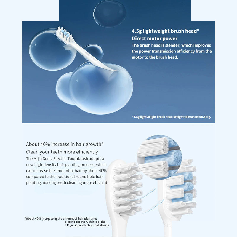 سری یدک مسواک برقی میجیا مدل Mia Sonic Electric Toothbrush Head T301/T302 بسته سه عددی