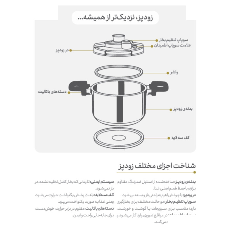 زودپز پارس استیل مدل وستا گنجایش 6 لیتر زودپز پارس استیل مدل وستا گنجایش 6 لیتر